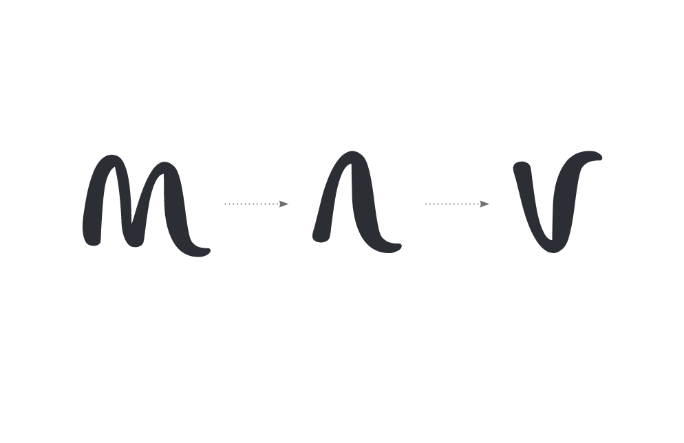 Studio e caratterizzazione delle lettere che compongono il nome
Ottenimento della lettera “V” dalla “M”